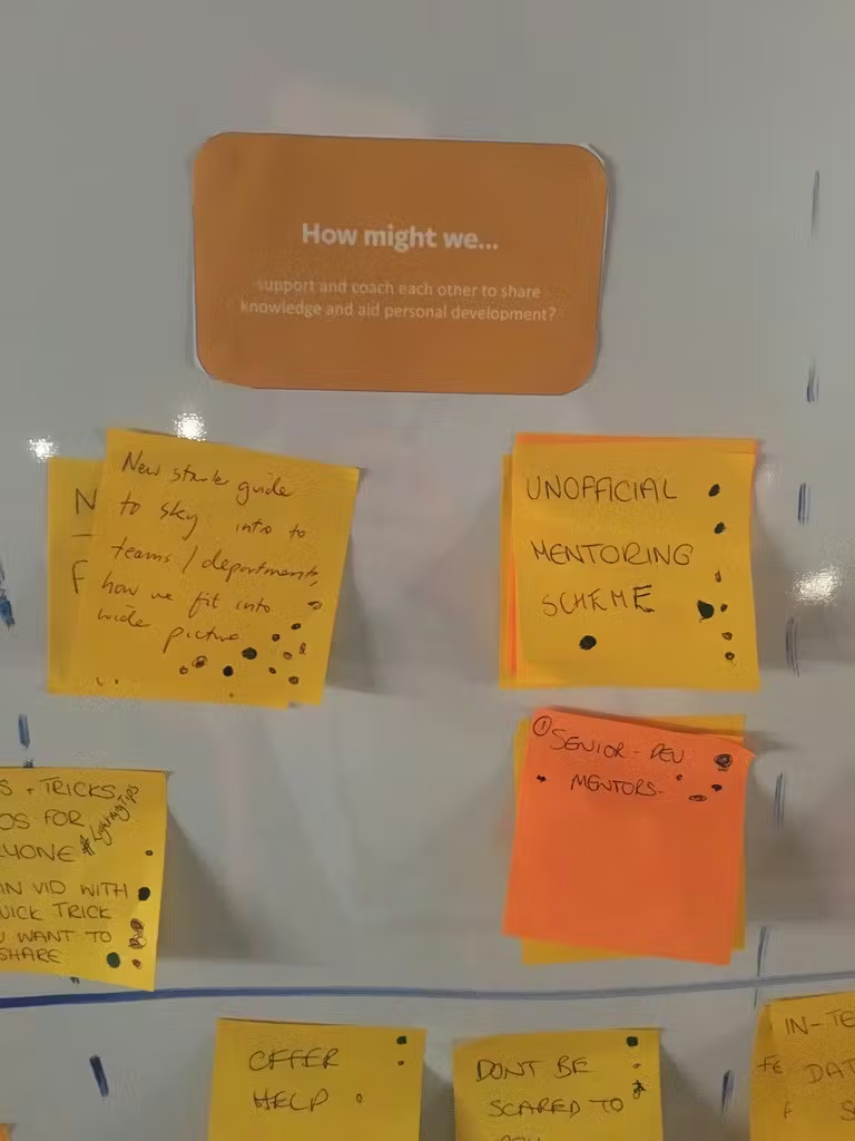 close up of the sticky notes