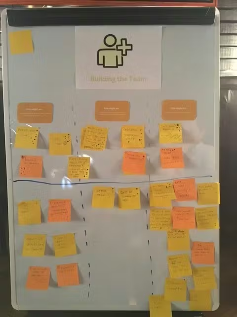 white board from the session